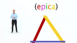 poster-14387-l-actu-2007-12-03-300x168