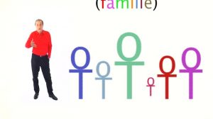 poster-14400-les-repas-de-famille-2007-12-24-300x168