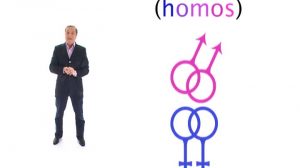 poster-14421-les-homos-dans-la-pub-2008-01-28-300x168