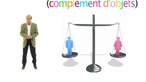 poster-14442-complement-d-objets-2008-03-03-300x168